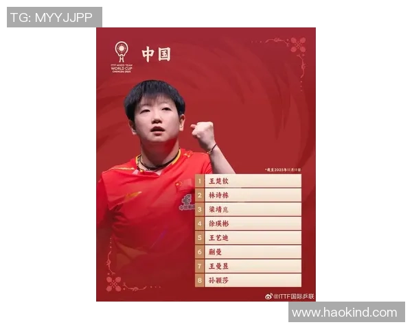 中国女足球星现役名单大揭秘